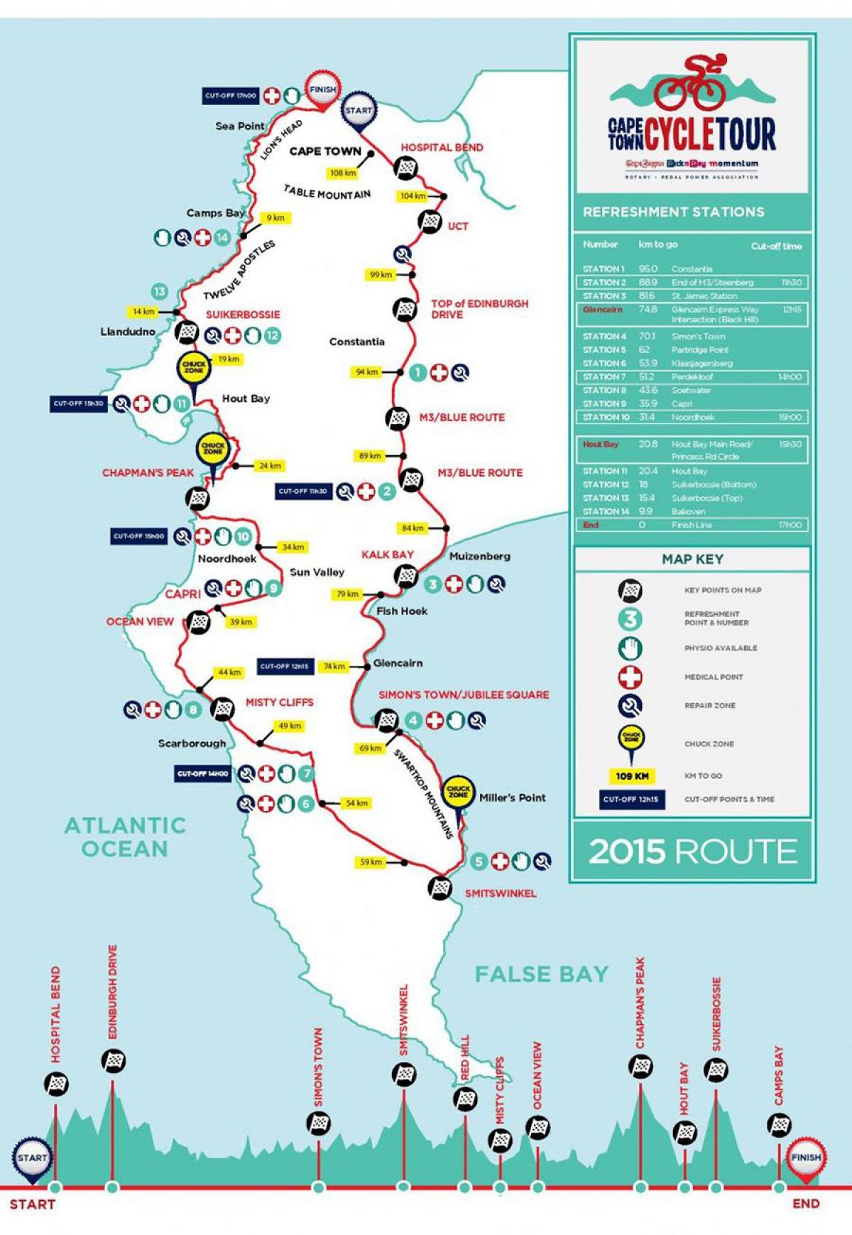 Cape Town bizikleta mapa