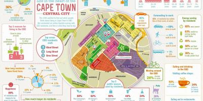 Irakasleak auzoan mapa Cape Town