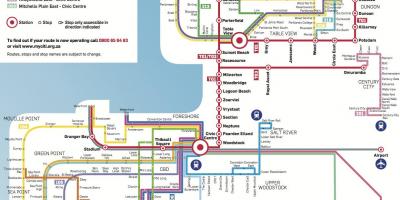 Mapa myciti